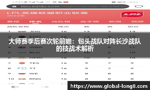 大师赛季后赛次轮前瞻：包头战队对阵长沙战队的技战术解析